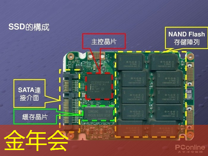 金年会：南信智能物流技术