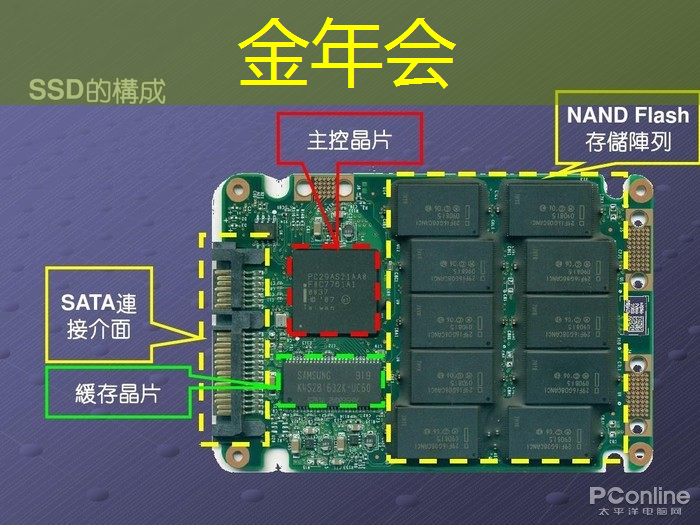 金年会:工业互联网有几个部分 金年会:工业互联网有几个部分