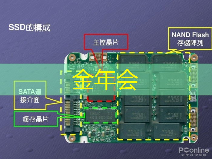 金年会:快速讲解智慧城市的书籍 金年会:快速讲解智慧城市的书籍