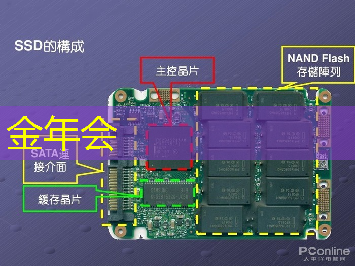 金年会:推动城市管理更智慧提升满意度 金年会:推动城市管理更智慧提升满意度
