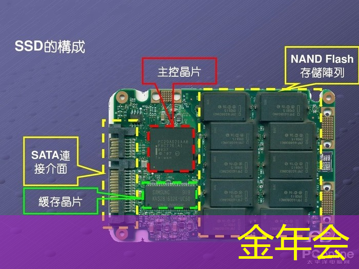 金年会：智能物流的研究领域有哪些