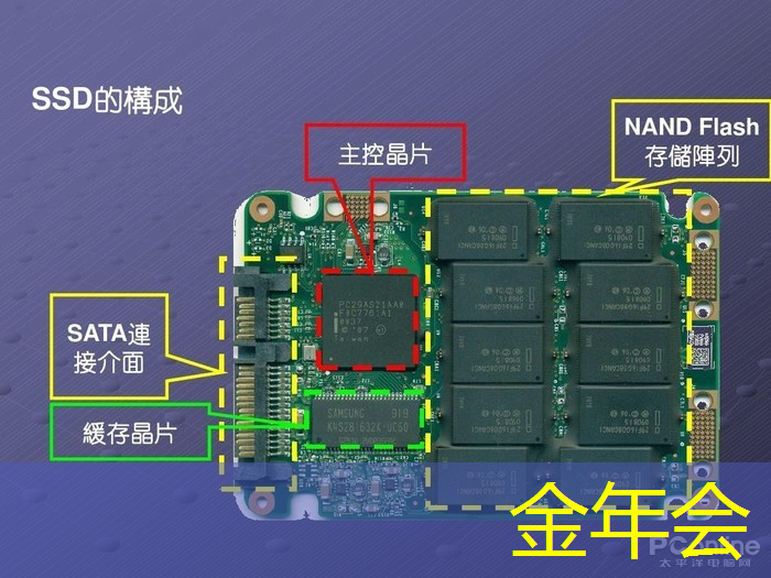 智能化+现实场景，智慧投影引爆多元应用领域！