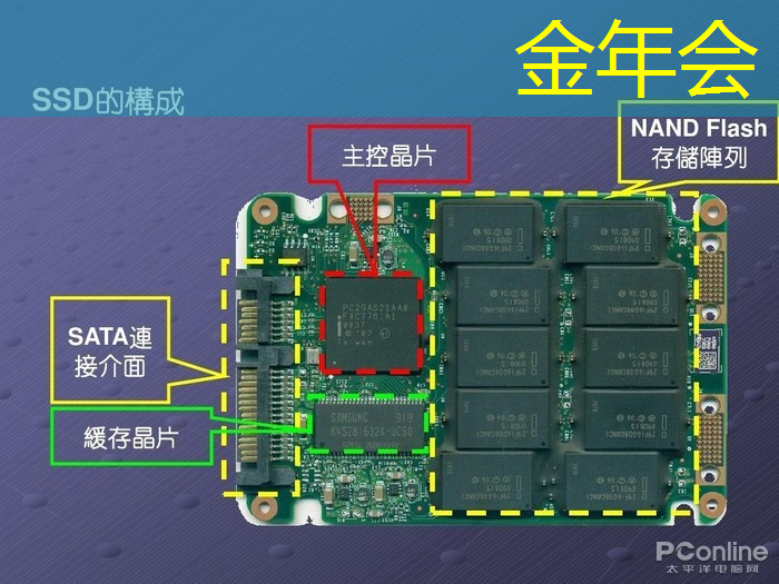 金年会:商业营销焕发新生,智慧商显点燃市场潜能 金年会:商业营销焕发新生,智慧商显点燃市场潜能