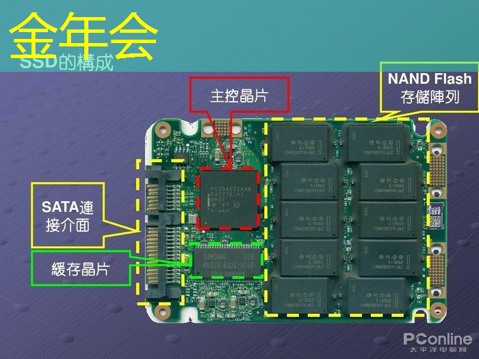 金年会：秒变演讲高手：利用智慧互动投影仪打造专业演示