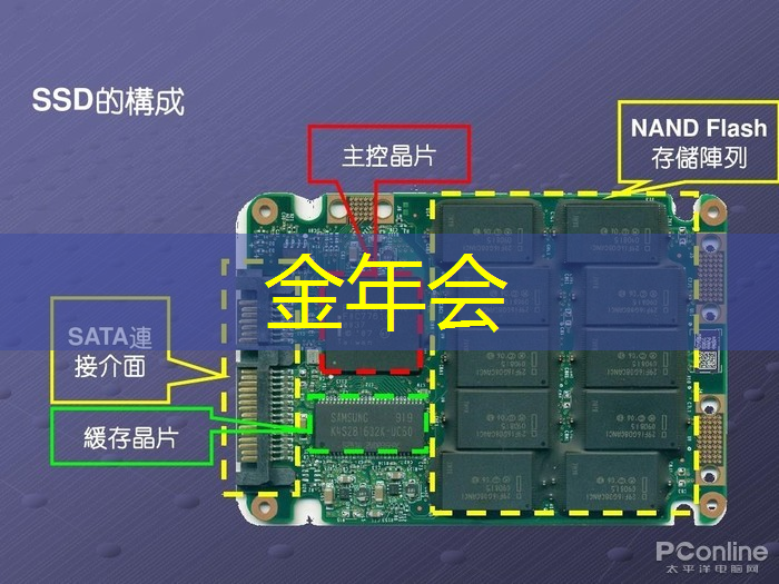 金年会:手机wifi投屏解析度和画质有关吗?你真正需要知道的是…… 金年会:手机wifi投屏解析度和画质有关吗?你真正需要知道的是……