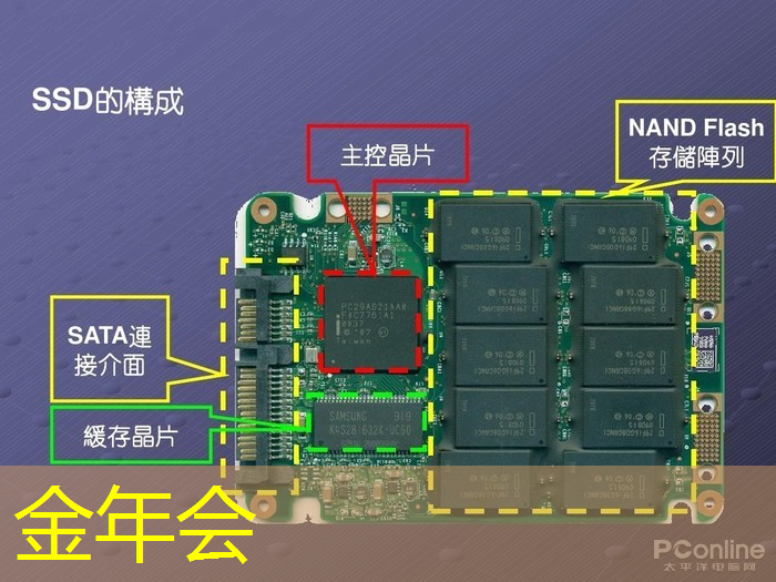 解放你的屏幕，盒子投屏与投屏器搭配同屏一起舞蹈！