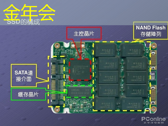 金年会：同屏投屏如何应用于智能家居系统中，提升家庭娱乐和智能控制体验？