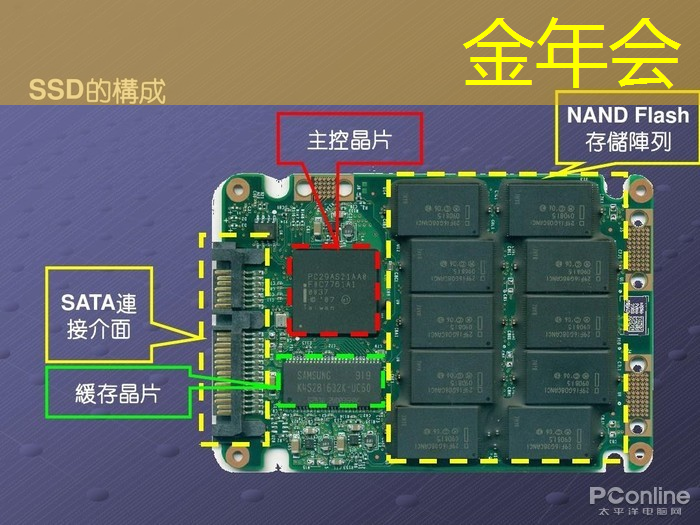 金年会：商显智慧屏评测：为商业展示赋予智慧之光