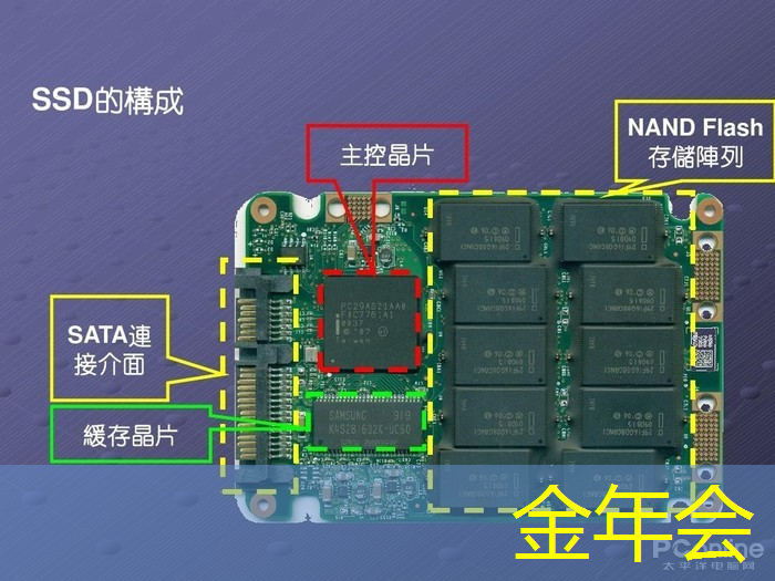 实效卓越!商显智慧屏成就企业市场竞争力! 实效卓越!商显智慧屏成就企业市场竞争力!