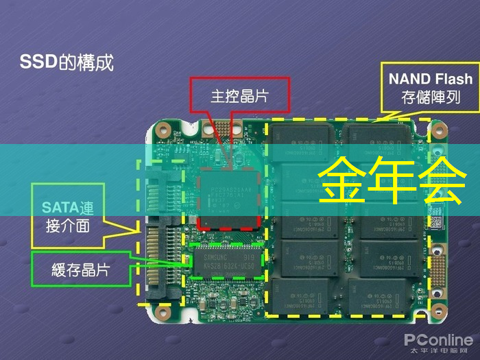 金年会:美图做芯片是在忽悠股民吗? 金年会:美图做芯片是在忽悠股民吗?