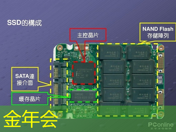 金年会:埃瓦电子在5G物联网大会上发布AIOT芯片战略布局 金年会:埃瓦电子在5G物联网大会上发布AIOT芯片战略布局