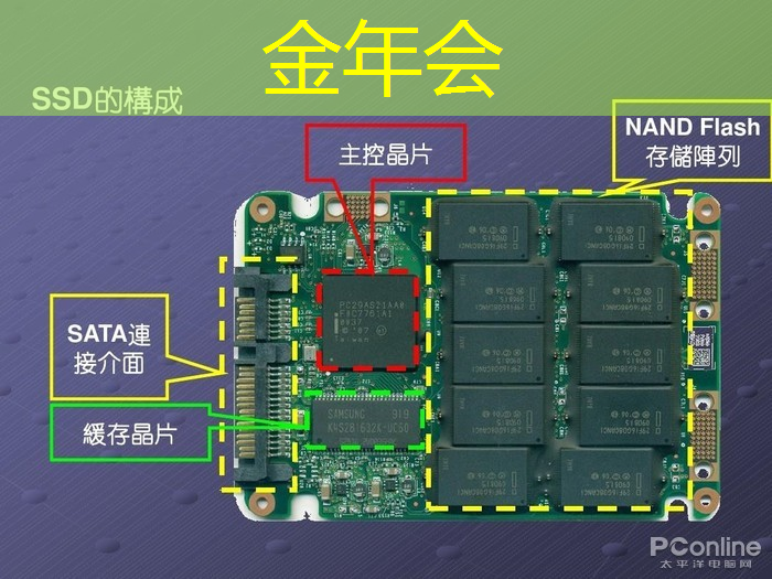 金年会:展讯采用Intel架构是否能在智能手机芯片中冲出重围? 金年会:展讯采用Intel架构是否能在智能手机芯片中冲出重围?