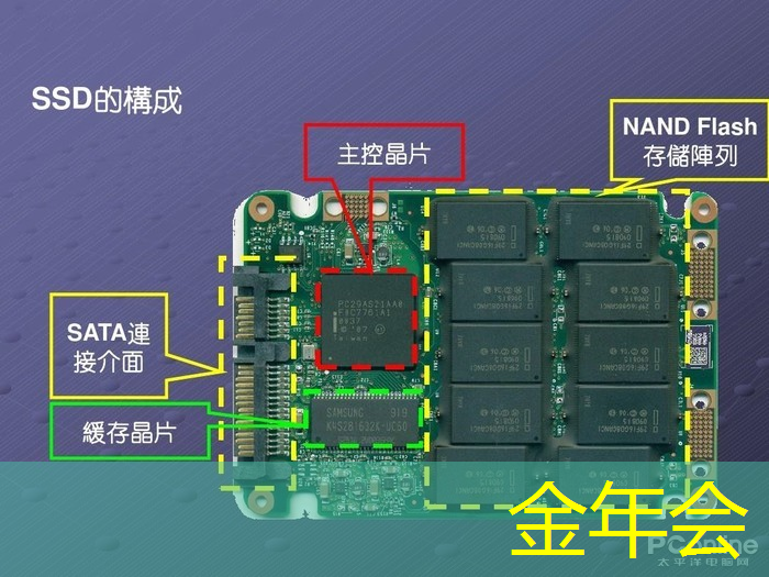 金年会：【毫米波传感器】采用单芯片毫米波传感器实现前沿的智能自主