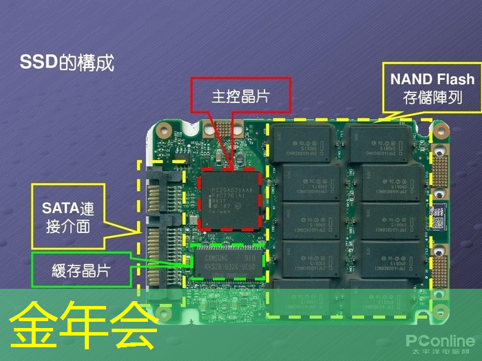 金年会:Talk预告 | 类脑芯片应用遭质疑?他山科技CEO孙滕谌带来分布式类脑芯片创新性研究分享 金年会:Talk预告 | 类脑芯片应用遭质疑?他山科技CEO孙滕谌带来分布式类脑芯片创新性研究分享