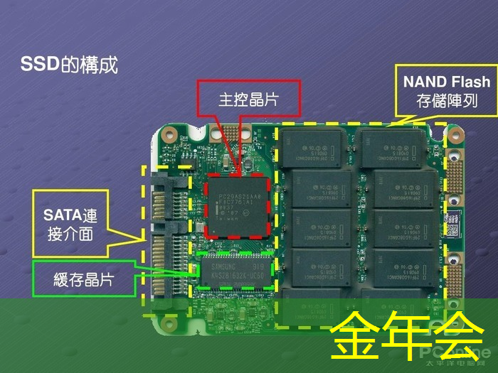 金年会：AIIA公布AI芯片基准评测结果，海思麒麟980参与首轮评估