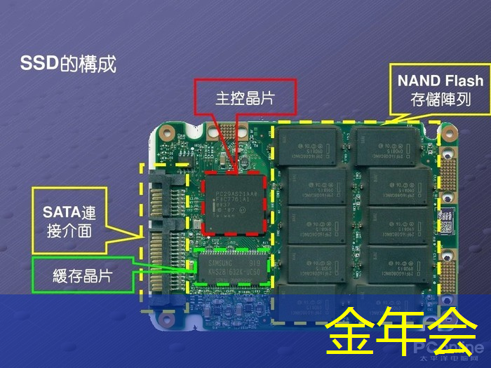 金年会：射频芯片和普通芯片的不同之处在哪？