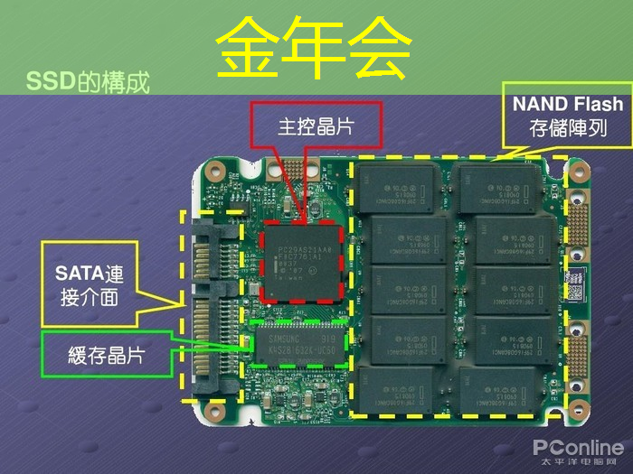 金年会：《人工智能芯片技术白皮书（2018）》发布（附下载）