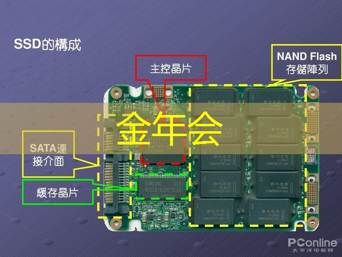 科技战争的关键,一本书读懂芯片发展史与竞争史 科技战争的关键,一本书读懂芯片发展史与竞争史