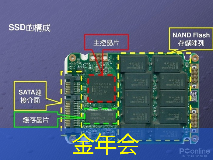集成纸基微流芯片传感器的隐形眼镜用于泪液原位分析 集成纸基微流芯片传感器的隐形眼镜用于泪液原位分析