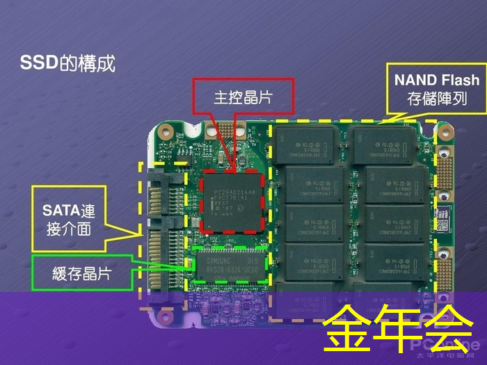 金年会:支持五大主流语音助手的智能音频平台,可降低功耗 65% 的蓝牙芯片,高通吃定了语音市场?| CES 2018 金年会:支持五大主流语音助手的智能音频平台,可降低功耗 65% 的蓝牙芯片,高通吃定了语音市场?| CES 2018