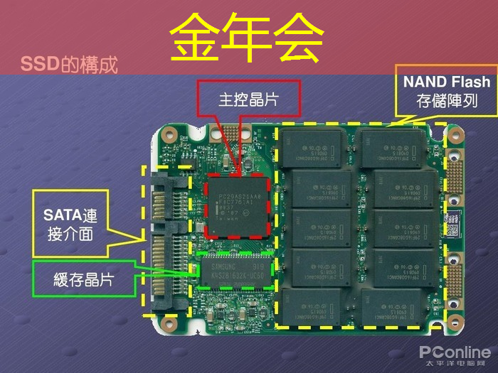 金年会:存储芯片中的寒武纪,牛散葛卫东重仓1872万股,1009家机构集体抱团 金年会:存储芯片中的寒武纪,牛散葛卫东重仓1872万股,1009家机构集体抱团