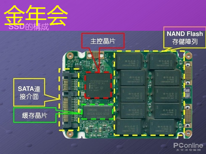 金年会：直播预告：单芯片边缘计算SoC在CIS与AI融合上的创新与挑战