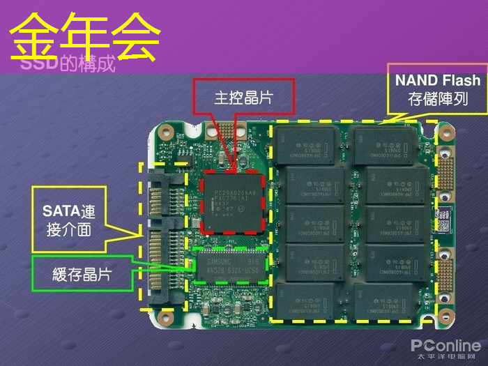 金年会：【寒假】沉浸式芯片科技探索体验营——思无域 行无疆 玩科技 驭未来‍