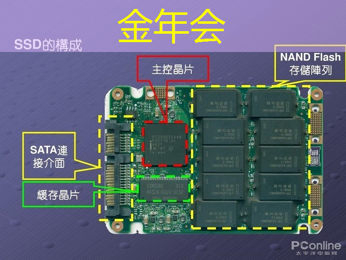 金年会：从控制器到显示器：电视中的常见芯片及其作用