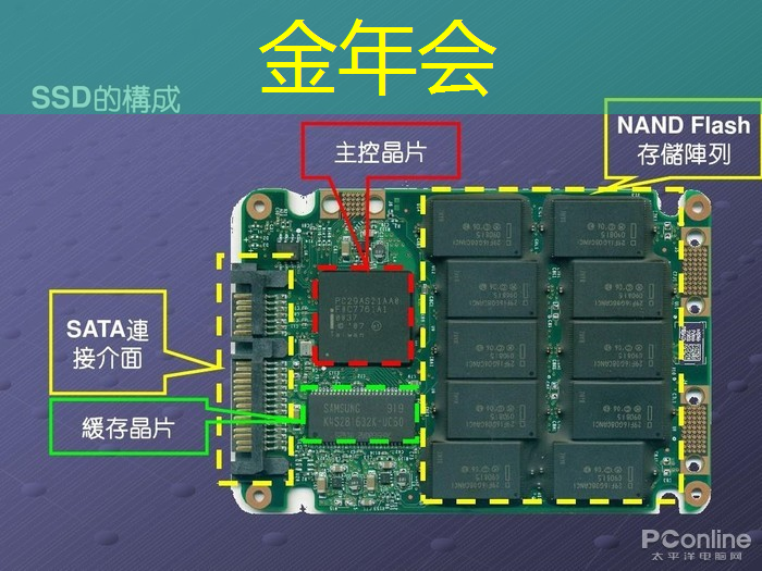 智能集成电路与光电子芯片论坛(GIIC2021分论坛) 智能集成电路与光电子芯片论坛(GIIC2021分论坛)