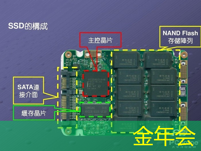 金年会:猎头顾问如何选择行业?芯片设计?智能驾驶?储能?医疗?制造业?金融?电源&电力电子?嵌入式C/C++领域?互联网?机器人? 金年会:猎头顾问如何选择行业?芯片设计?智能驾驶?储能?医疗?制造业?金融?电源&电力电子?嵌入式C/C++领域?互联网?机器人?