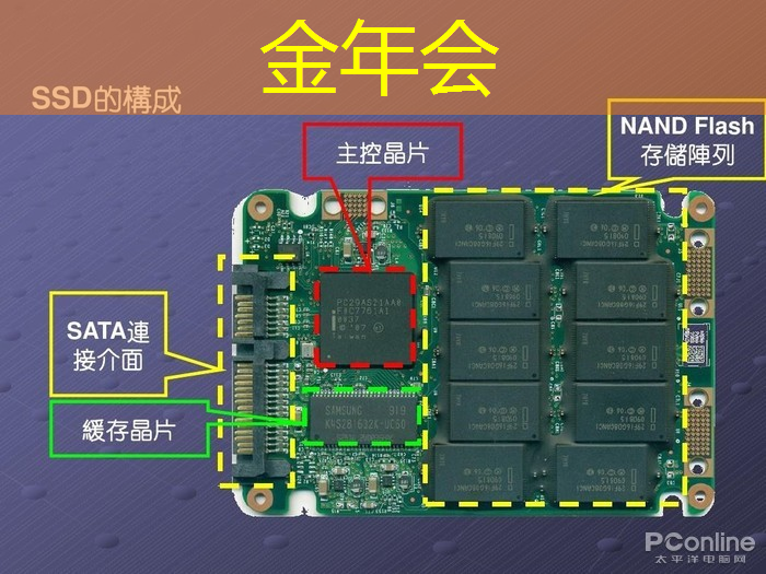美国以“国家安全”名义,审查中国使用RISC-V芯片技术的风险 美国以“国家安全”名义,审查中国使用RISC-V芯片技术的风险
