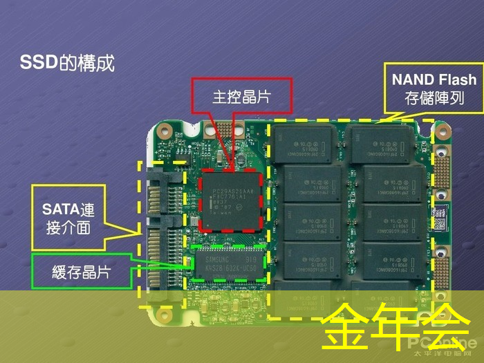 金年会:全志科技领涨,芯片股新宠儿 金年会:全志科技领涨,芯片股新宠儿