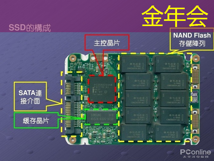 金年会:泰凌微:边缘AI芯片及开发平台的先行者 金年会:泰凌微:边缘AI芯片及开发平台的先行者