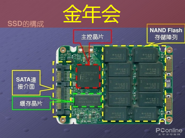 金年会:谷歌发布新一代Trillium AI芯片,性能提升四倍,AI计算进入新时代 金年会:谷歌发布新一代Trillium AI芯片,性能提升四倍,AI计算进入新时代