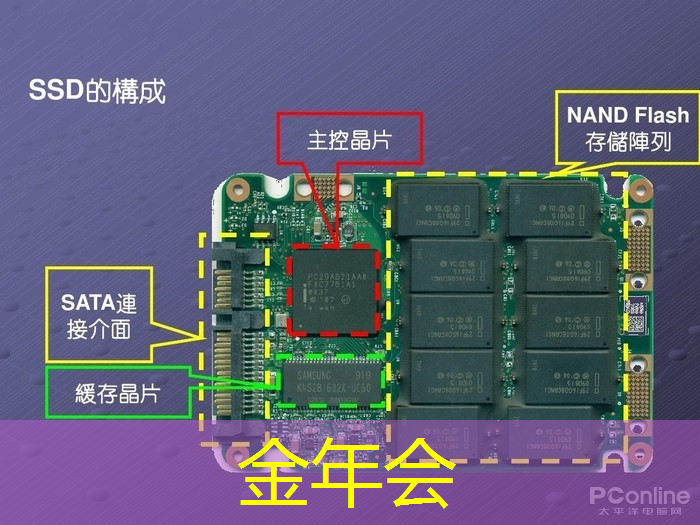 金年会:30秒!解锁汽车芯片供应链企业查询技巧 金年会:30秒!解锁汽车芯片供应链企业查询技巧