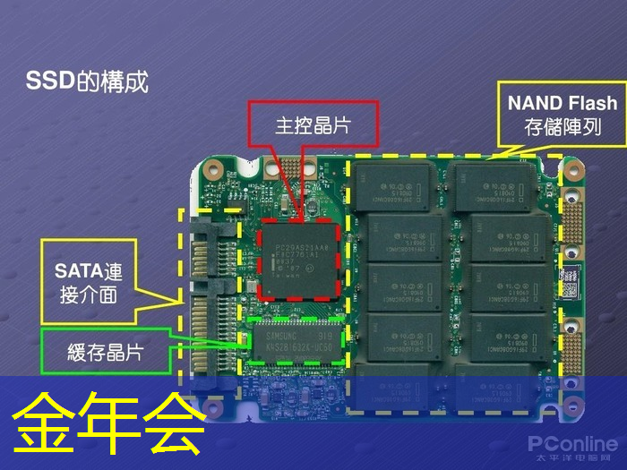清微智能CTO欧阳鹏：可重构语音AI芯片如何应对不同场景下的低功耗要求
