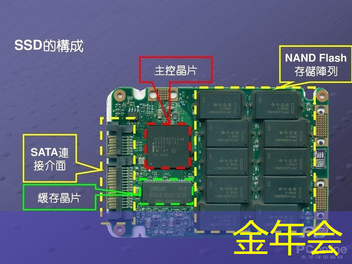集成光子芯片!!北京大学,新发Nature 大子刊! 集成光子芯片!!北京大学,新发Nature 大子刊!