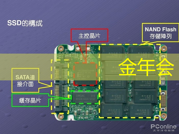 金年会:亚马逊加大力度打造可与英伟达竞争的AI芯片 金年会:亚马逊加大力度打造可与英伟达竞争的AI芯片