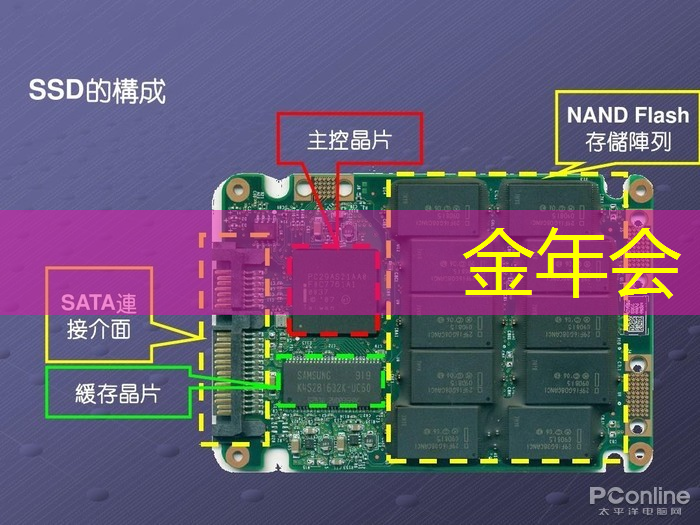 时擎智能设计总监曹英杰教你用RISC-V设计AIoT边缘计算芯片(内文送书) 时擎智能设计总监曹英杰教你用RISC-V设计AIoT边缘计算芯片(内文送书)