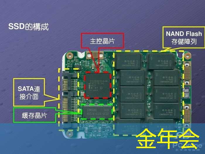 金年会:如何选择合适的射频芯片:选型指南与建议 金年会:如何选择合适的射频芯片:选型指南与建议