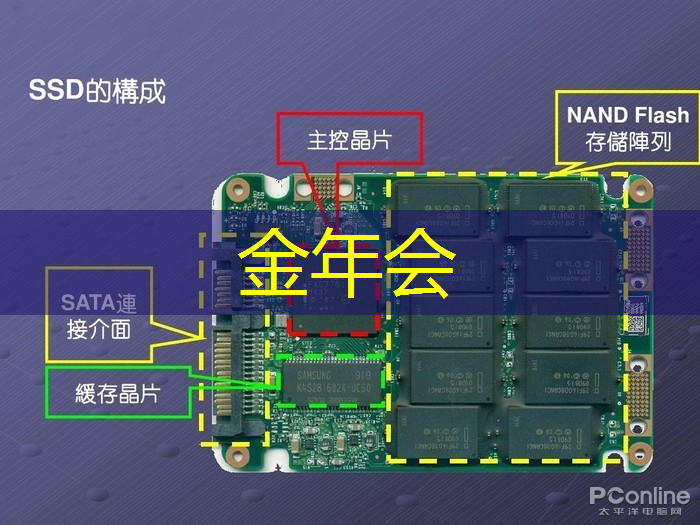 金年会:人工智能设计芯片,还需要工程师吗? 金年会:人工智能设计芯片,还需要工程师吗?