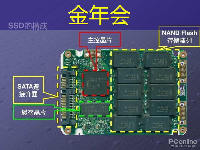 金年会:曝芯片巨头高通撤离上海,赔偿 N+7 金年会:曝芯片巨头高通撤离上海,赔偿 N+7