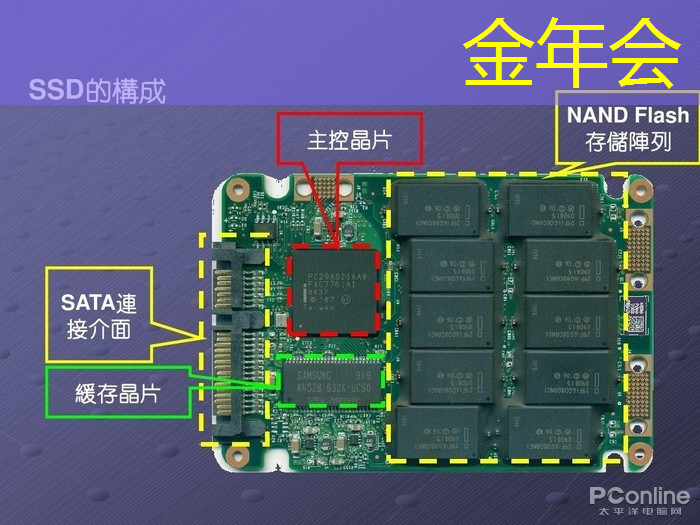 WAIC2021|使能智慧交通,黑芝麻智能核心芯片推动汽车产业“智”变升级 WAIC2021|使能智慧交通,黑芝麻智能核心芯片推动汽车产业“智”变升级