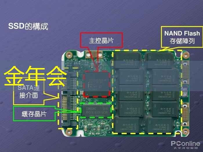 肇观电子CTO周骥：高效实现智能视觉芯片算法部署的关键与挑战｜直播课预告