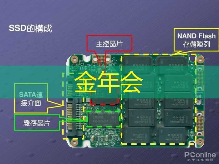 金年会：据泄露：高通正在研发一款功能强大的游戏桌面芯片