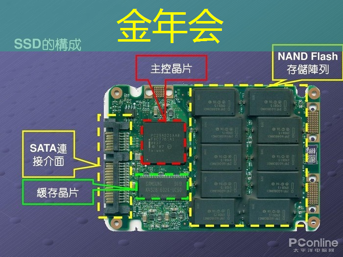 金年会:又一B级车“掀桌了”!全车功能升级 8155芯片+T-Pilot智能驾驶 电车车主:燃油车还能再战几年? 金年会:又一B级车“掀桌了”!全车功能升级 8155芯片+T-Pilot智能驾驶 电车车主:燃油车还能再战几年?