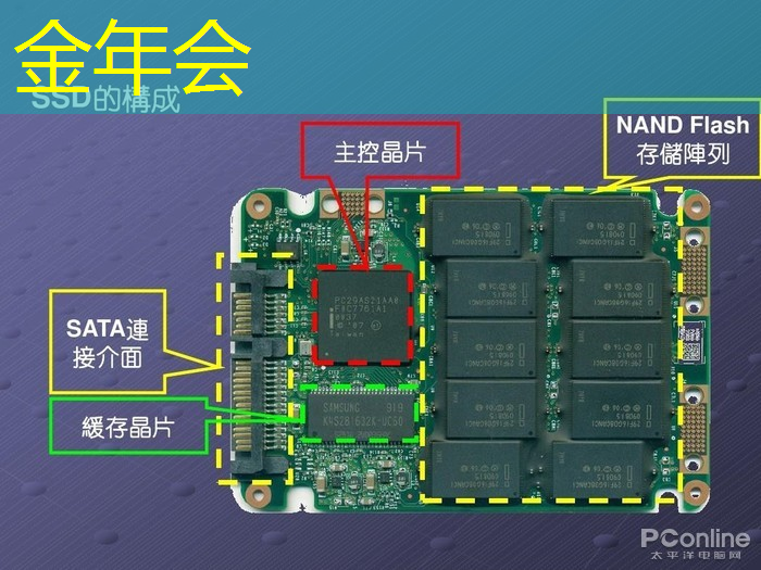 金年会:可编程逻辑芯片:在智能产品开发中的重要性 金年会:可编程逻辑芯片:在智能产品开发中的重要性