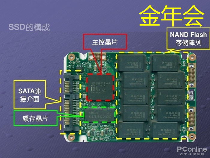 金年会:公开课预告:一芯多屏趋势下,智能座舱芯片的创新与应用 金年会:公开课预告:一芯多屏趋势下,智能座舱芯片的创新与应用