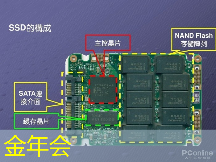 金年会:倒计时2天 | 车规芯片、半导体装备、光电子及新应用方向,三大MEMS细分技术主题论坛限时报名 金年会:倒计时2天 | 车规芯片、半导体装备、光电子及新应用方向,三大MEMS细分技术主题论坛限时报名