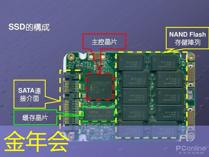 金年会:曝芯片巨头高通撤离上海,赔偿 N+7 金年会:曝芯片巨头高通撤离上海,赔偿 N+7